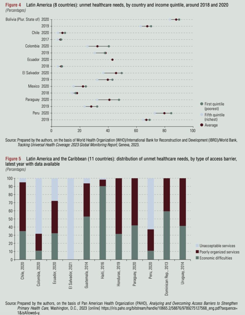 La mortalidad materna se ceba con las mujeres más pobres de Latinoamérica