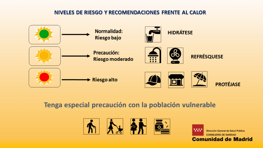 ¡Mucho cuidado con los golpes de calor!